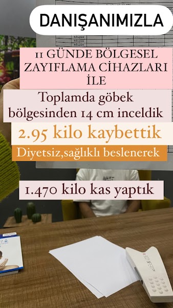 Haristes Sağlıklı Yaşam ve Güzellik Merkezi